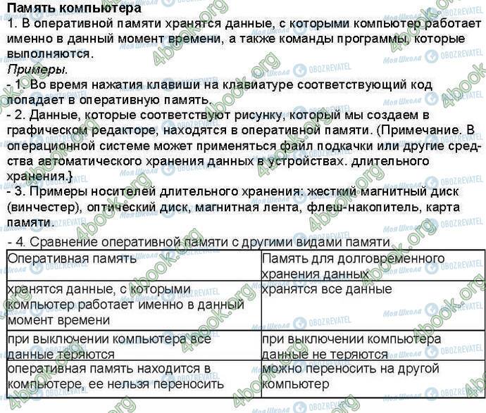 ГДЗ Інформатика 3 клас сторінка Стр27 Зад1